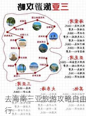 去海南三亚旅游攻略自由行