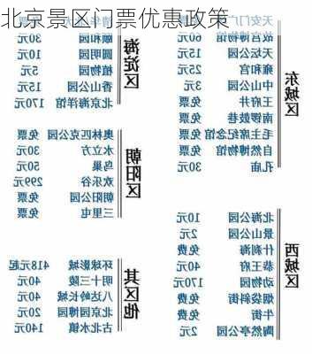 北京景区门票优惠政策