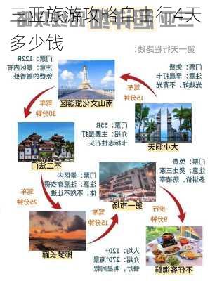 三亚旅游攻略自由行4天多少钱