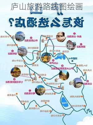 庐山旅游路线图绘画