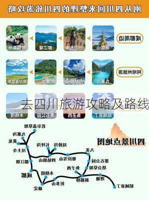 去四川旅游攻略及路线