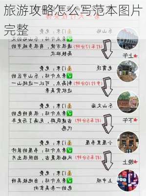 旅游攻略怎么写范本图片完整