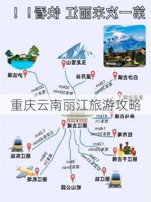 重庆云南丽江旅游攻略