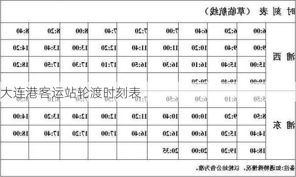 大连港客运站轮渡时刻表