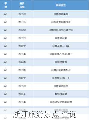 浙江旅游景点 查询