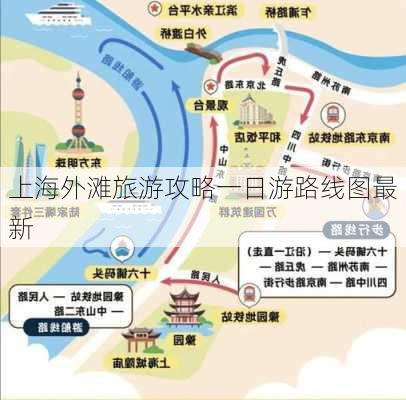 上海外滩旅游攻略一日游路线图最新