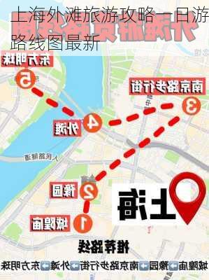 上海外滩旅游攻略一日游路线图最新