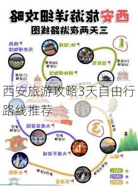 西安旅游攻略3天自由行路线推荐