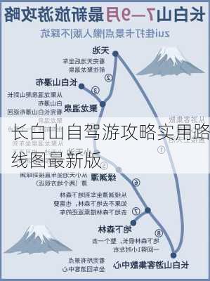 长白山自驾游攻略实用路线图最新版