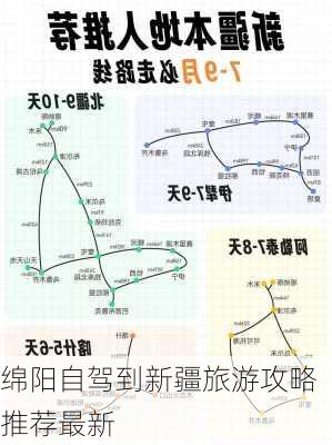 绵阳自驾到新疆旅游攻略推荐最新