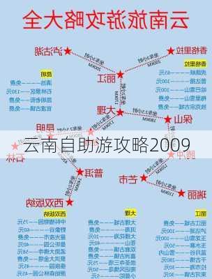 云南自助游攻略2009