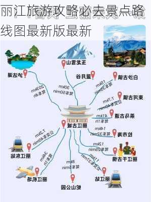 丽江旅游攻略必去景点路线图最新版最新