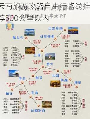 云南旅游攻略自由行路线推荐500公里以内