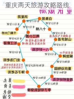 重庆两天旅游攻略路线