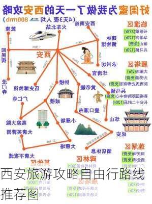 西安旅游攻略自由行路线推荐图