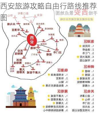 西安旅游攻略自由行路线推荐图