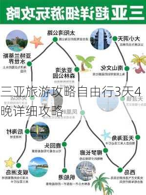 三亚旅游攻略自由行3天4晚详细攻略