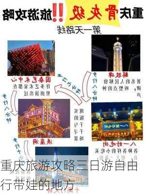 重庆旅游攻略三日游自由行带娃的地方