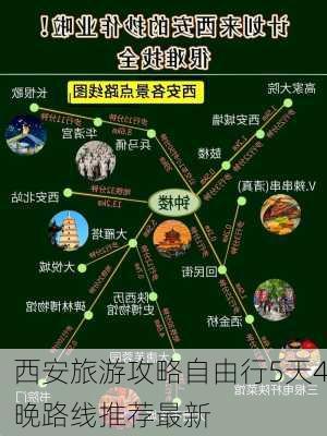 西安旅游攻略自由行5天4晚路线推荐最新