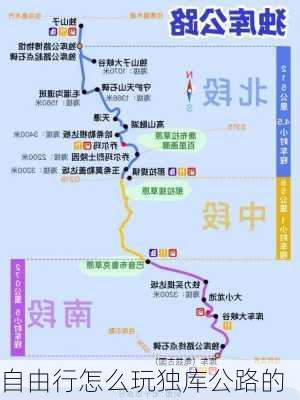 自由行怎么玩独库公路的