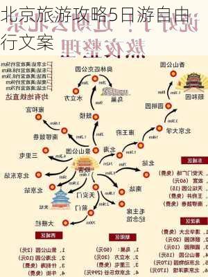 北京旅游攻略5日游自由行文案