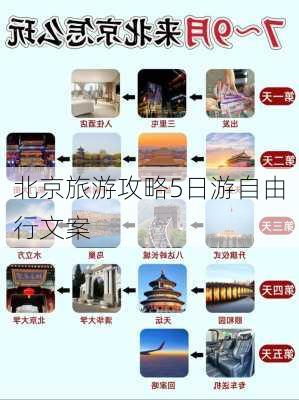 北京旅游攻略5日游自由行文案