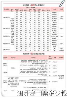 涠洲岛门票多少钱