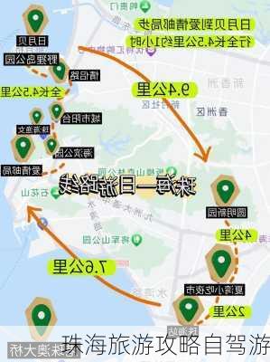 珠海旅游攻略自驾游