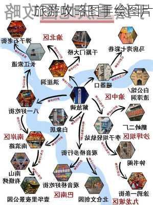 旅游攻略图手绘图片