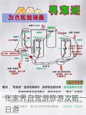 张家界自驾游旅游攻略一日游