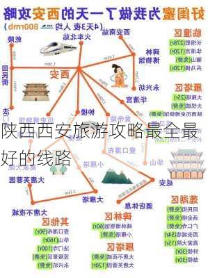 陕西西安旅游攻略最全最好的线路