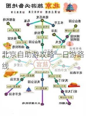 北京自助游攻略一日游路线