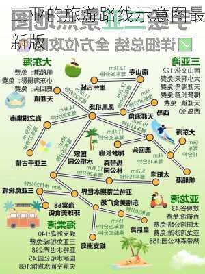 三亚的旅游路线示意图最新版