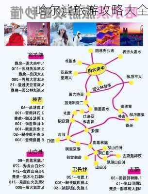 哈尔滨旅游攻略大全