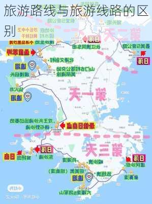 旅游路线与旅游线路的区别