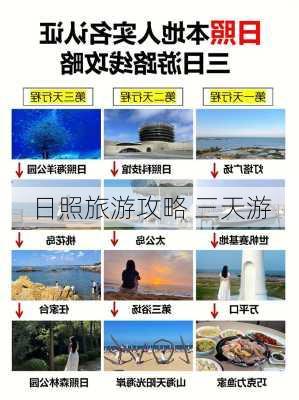 日照旅游攻略 三天游