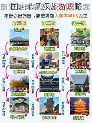 国庆节武汉旅游攻略