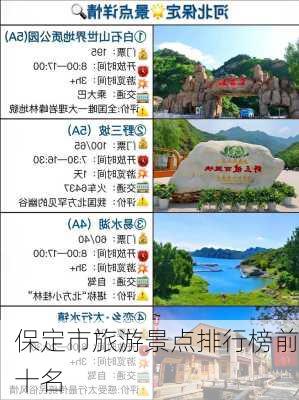 保定市旅游景点排行榜前十名