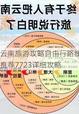 云南旅游攻略自由行路线推荐7723详细攻略