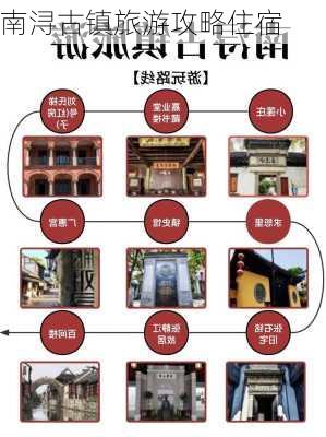 南浔古镇旅游攻略住宿