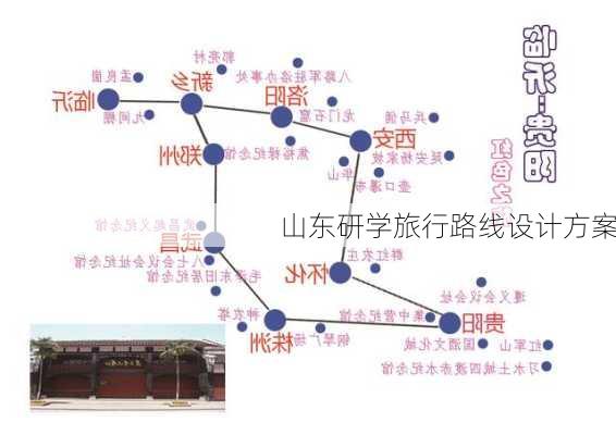 山东研学旅行路线设计方案