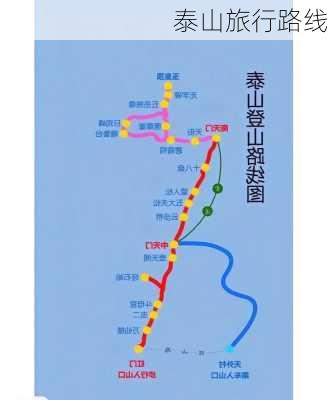 泰山旅行路线