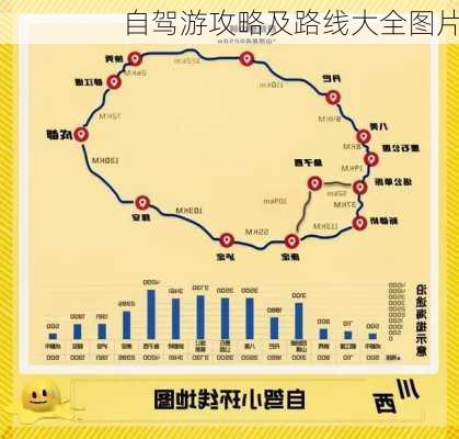 自驾游攻略及路线大全图片