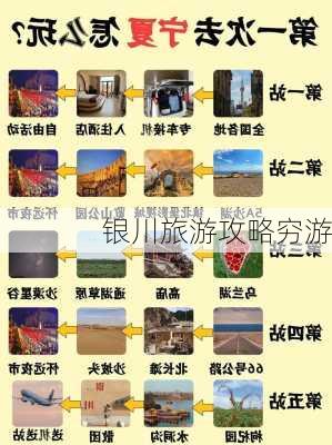 银川旅游攻略穷游