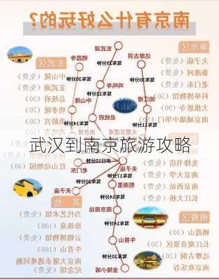 武汉到南京旅游攻略