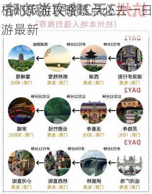 杭州旅游攻略景点必去一日游最新