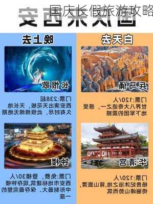 国庆长假旅游攻略