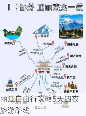 丽江自由行攻略5天四夜旅游路线