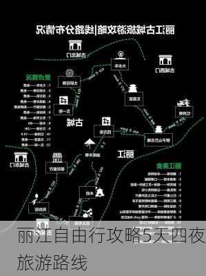 丽江自由行攻略5天四夜旅游路线