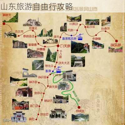 山东旅游自由行攻略